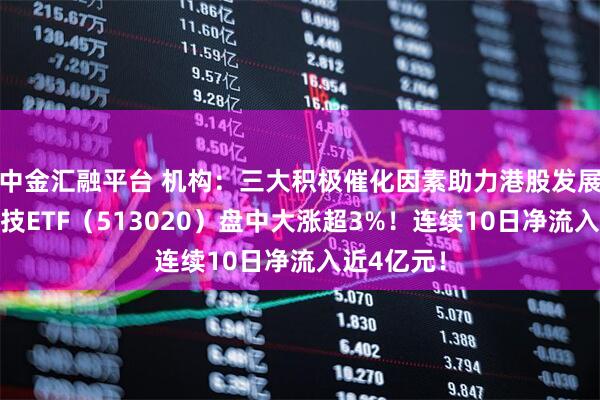 中金汇融平台 机构:三大积极催化因素助力港股发展,港股科技ETF(513020)盘中大涨超3%!连续10日净流入近4亿元!